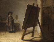 The Artist in his studion (mk33) Rembrandt